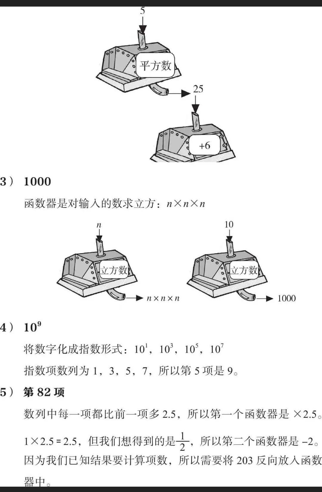 反比例函数解题技巧和思考步骤,函数解题通法