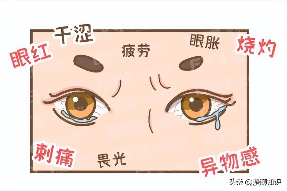 干眼病属于眼底病吗,干眼症状是怎么得来的