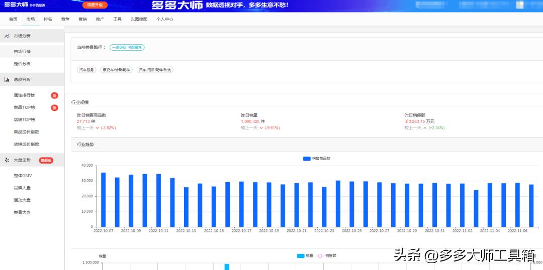拼多多采集关键词上货,拼多多上货关键词采集