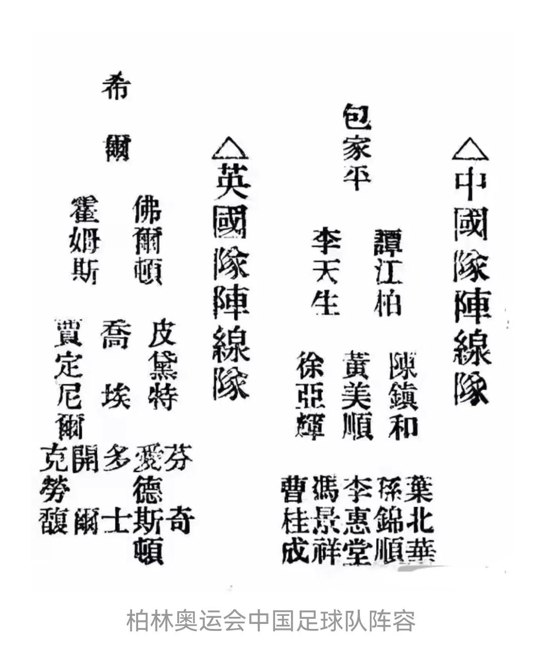 足球历史排名为什么没有李惠堂,中国足球之王李惠堂