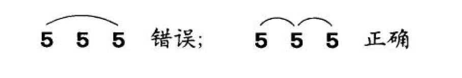 全网最好吉他课程,最全乐理知识