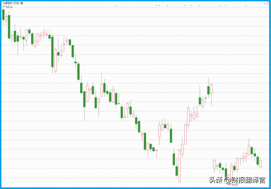 军工歼击机制造业龙头股,军工防务龙头