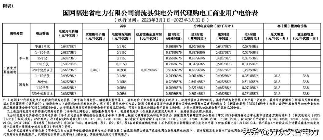 峰谷电价和阶梯电价哪个合适,峰谷电价和正常电价哪个划算