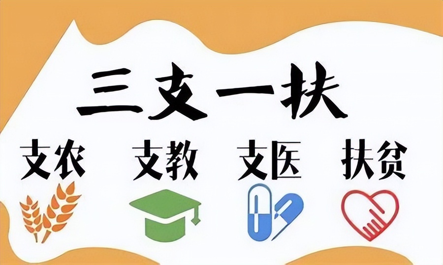 三支一扶水利干啥的,三支一扶林业机构干啥