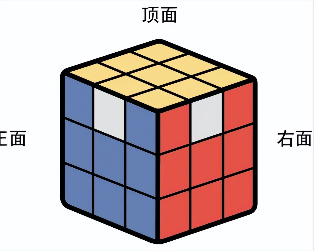 拼三阶魔方一个口诀就能拼好,拼好三阶魔方的复原的口诀公式