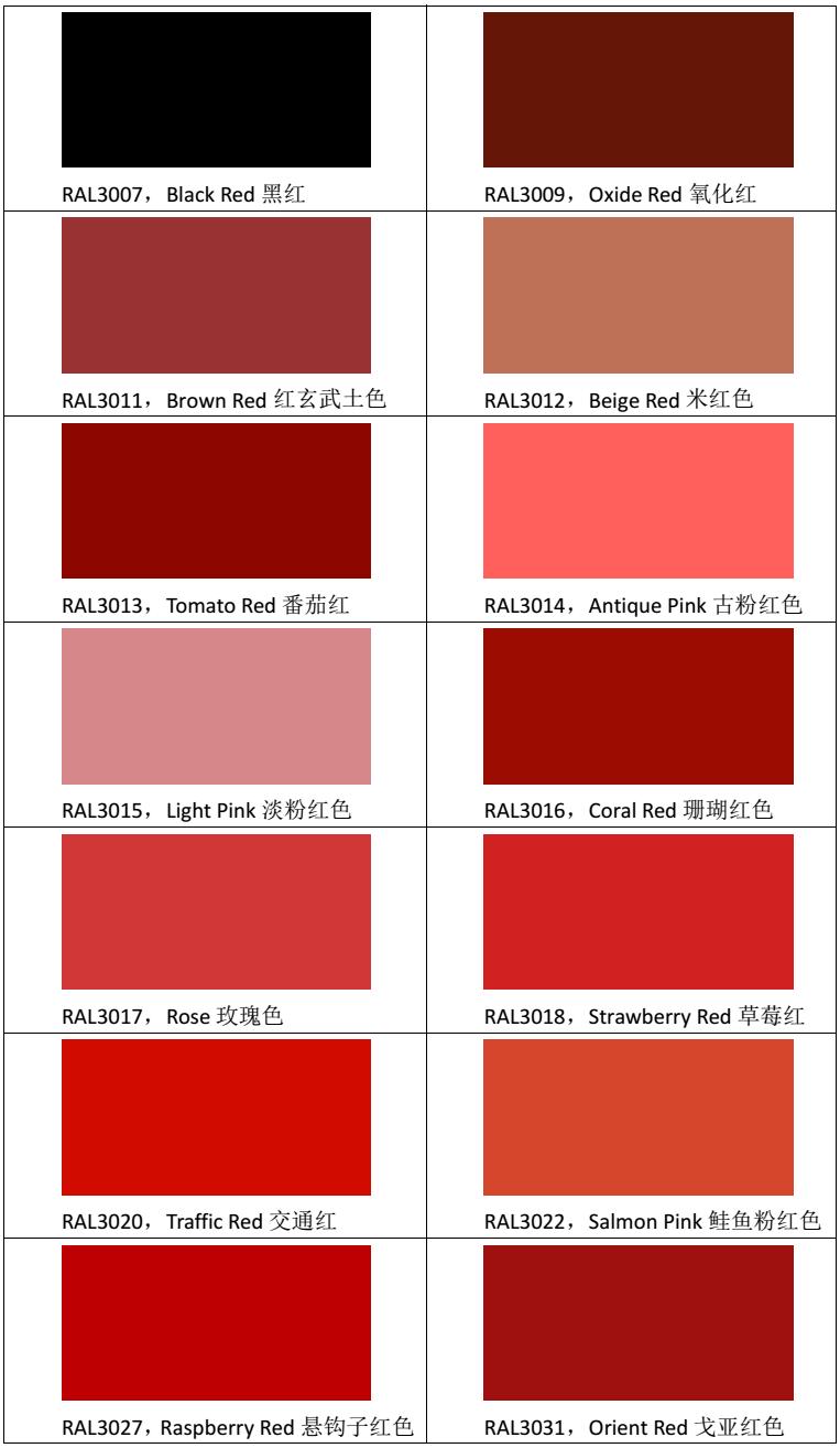 pantone与劳尔色卡对照表,劳尔色卡ral8004颜色怎么调