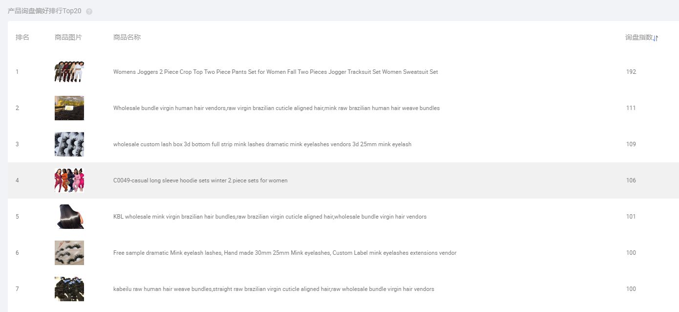选品可以免费利用的工具有哪些,采集选品手动工具和技巧
