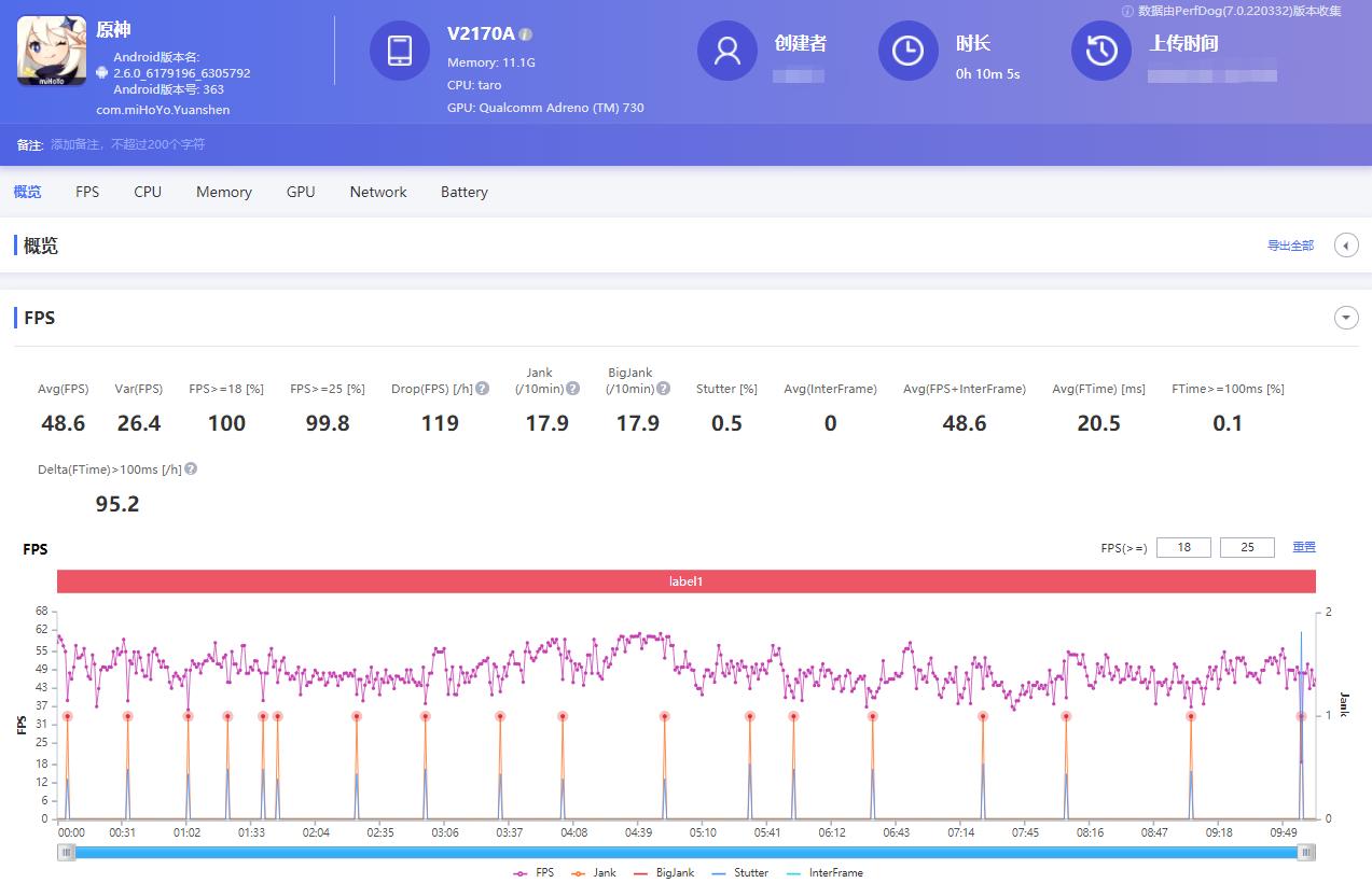vivoxnote评测,vivoxnote实用体验
