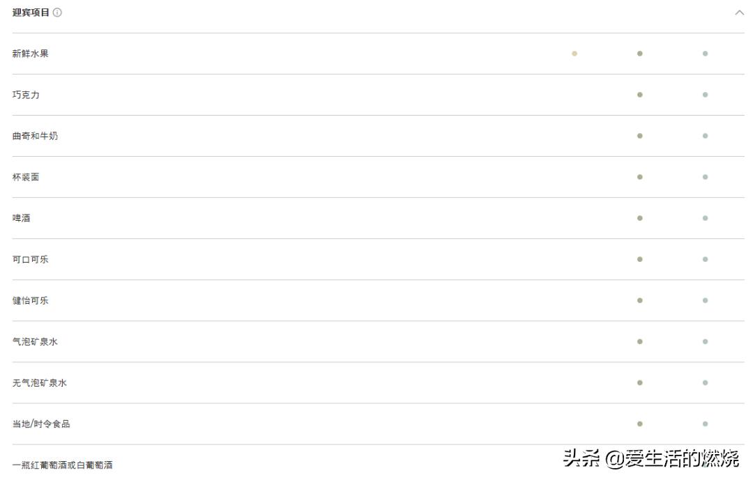 简单介绍香格里拉酒店集团,香格里拉酒店属于哪个集团