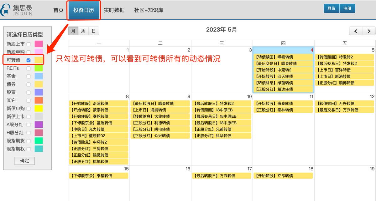 可转债交易常用的一些工具与手法,可转债交易策略全集
