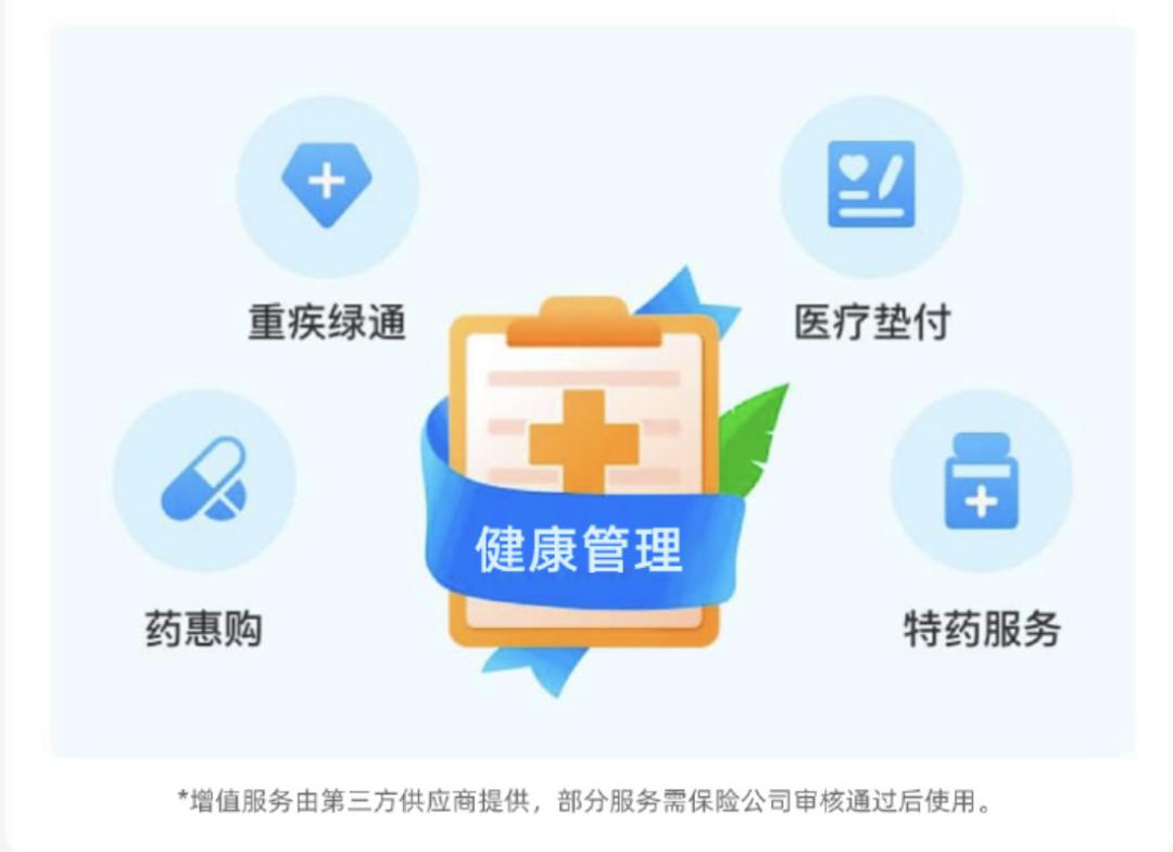 无需体检的保险,无需体检大病医疗保险