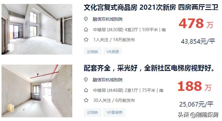 福州首批安置房,福州东山新苑是安置房还是商品房