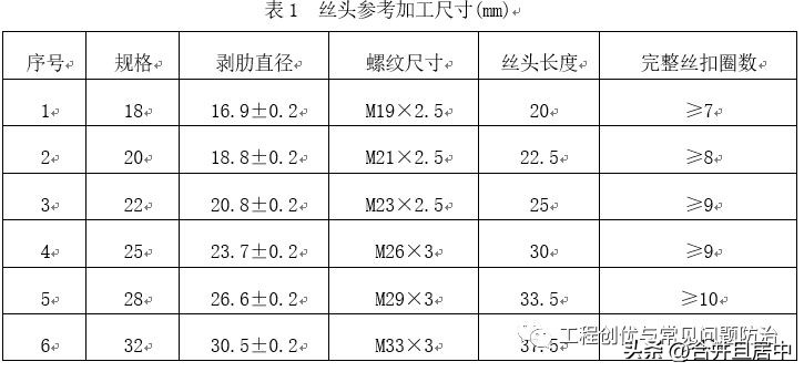 钢筋机械连接技术规程属于规范么,钢筋机械连接技术规程下载