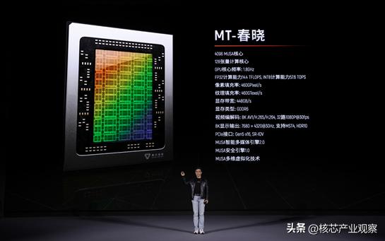 国产量产显卡,国产显卡一旦量产显卡会便宜吗