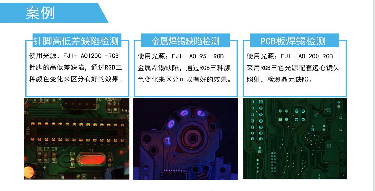 面光源尺寸选型,光源的选型步骤是