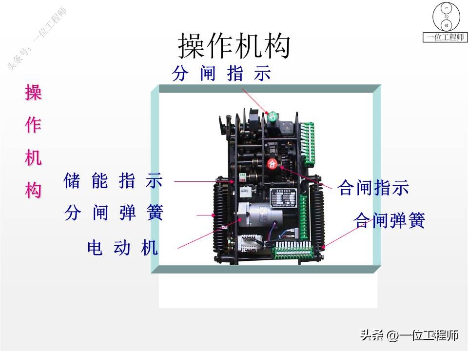 1类电气设备和2类电气设备,电气设备有几种类型