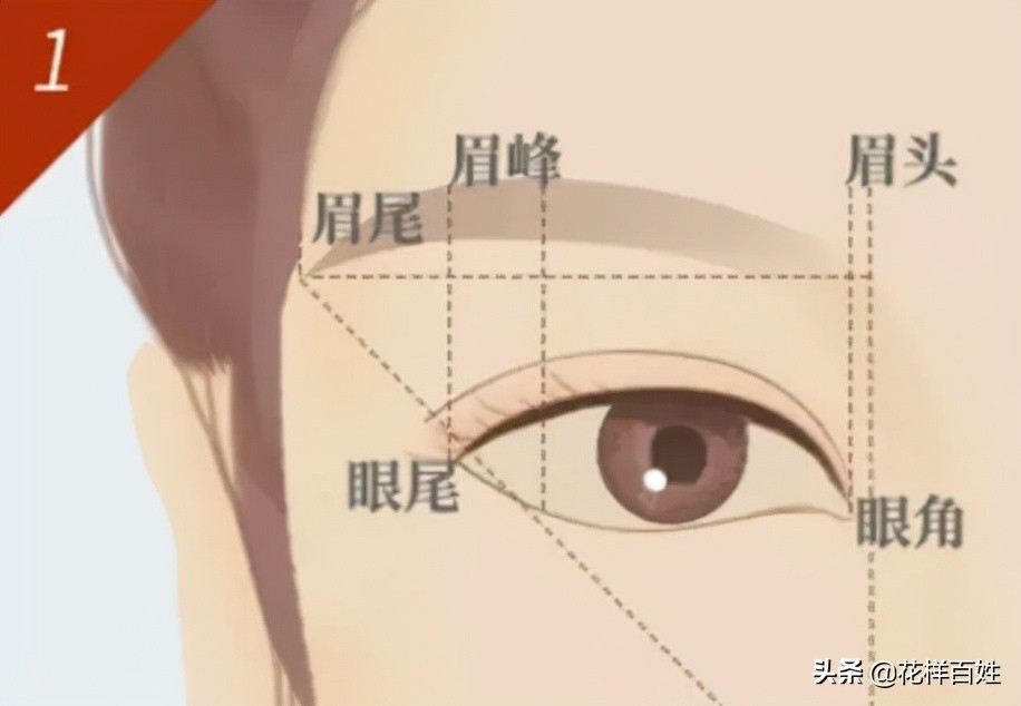 35岁姐姐打造无暇妆容,50岁姐姐如何搭配好看