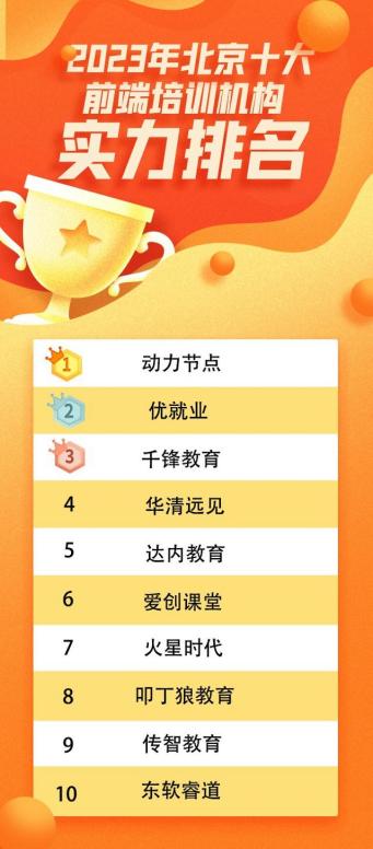 2023年北京十大前端培训机构实力排名，学习HTML5哪家好