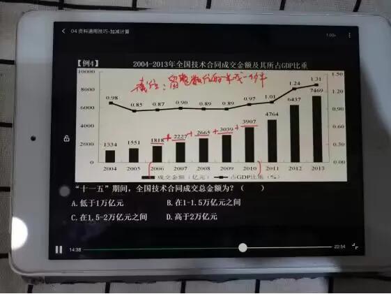 申论备考哪个教材好,申论备考多久比较好