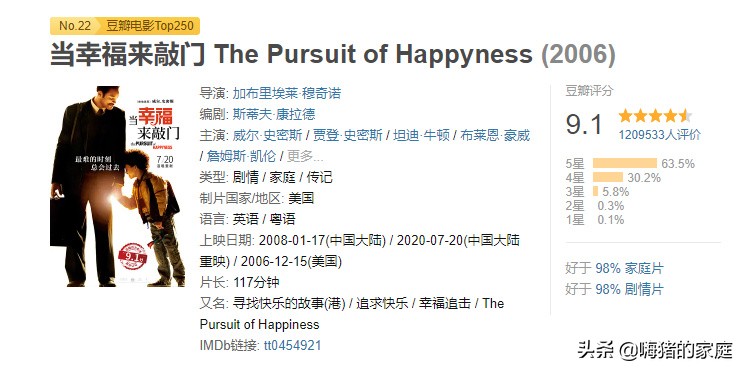 适合孩子假期看的12部励志电影,适合在假期儿童看的励志电影