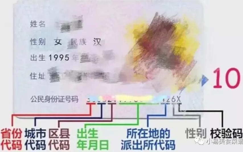 二代身份证后4位什么意思,身份证的后面4位是什么意思