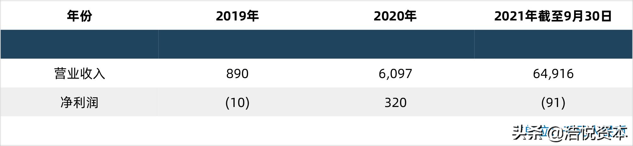 医疗器械行业未来潜力最大的龙头,医疗器械产业发展的机遇与挑战