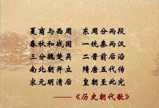 我用10张图带孩子“走遍”上下五千年，历史启蒙就靠它了，快试试