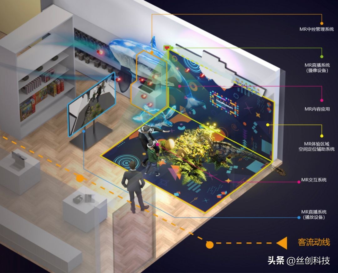 动漫节是什么项目,动漫虚拟与现实