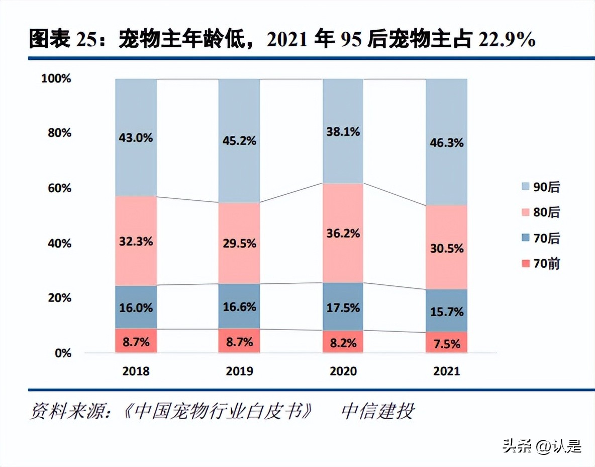 萤石网络在同行业内地位,萤石网络未来前景