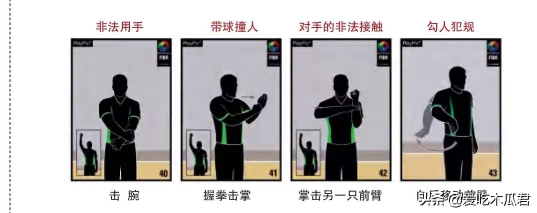 普通犯规和投篮犯规裁判手势,篮球裁判犯规报号视频