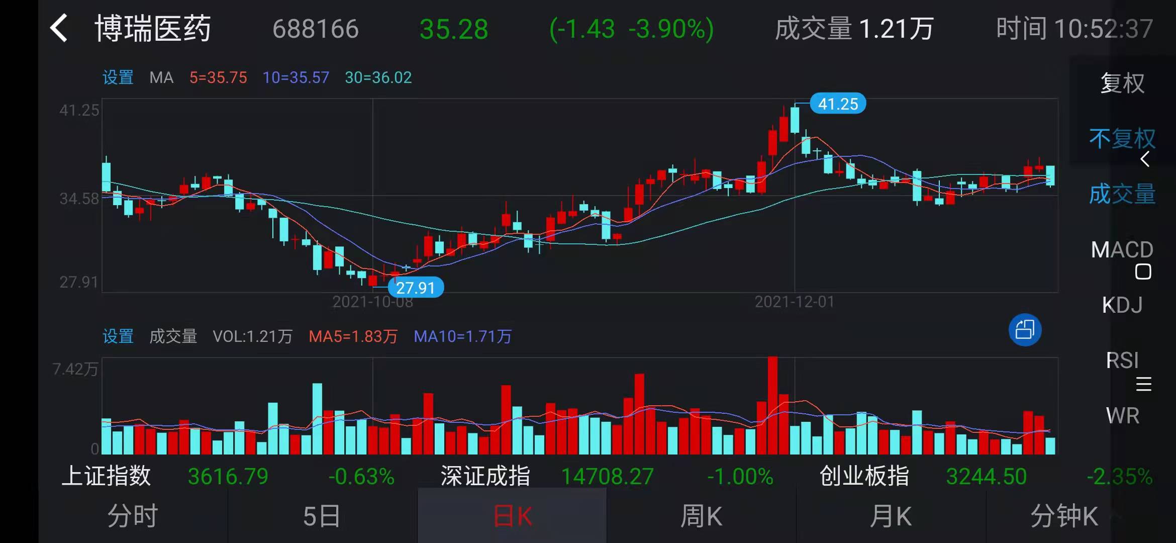 787472值得申购吗,787691值得申购吗