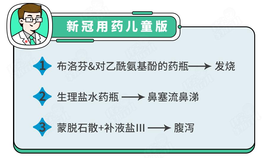 宝宝阳了咳嗽喉咙有痰怎么处理,宝宝阳了咳嗽喉咙有痰怎么急救