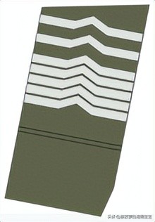 魏玛共和国旗是什么意思,德国军装军衔对照表