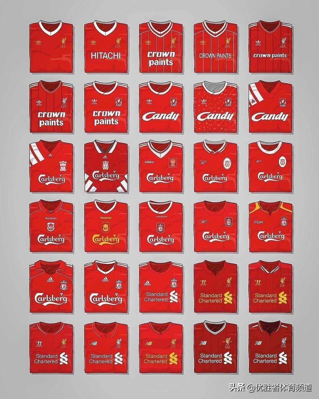 球迷基础知识,球迷知识世界杯