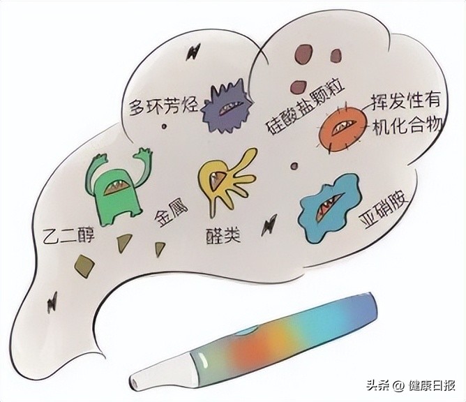 电子烟不过肺的话对身体有危害吗,抽好烟和差烟对身体危害有区别