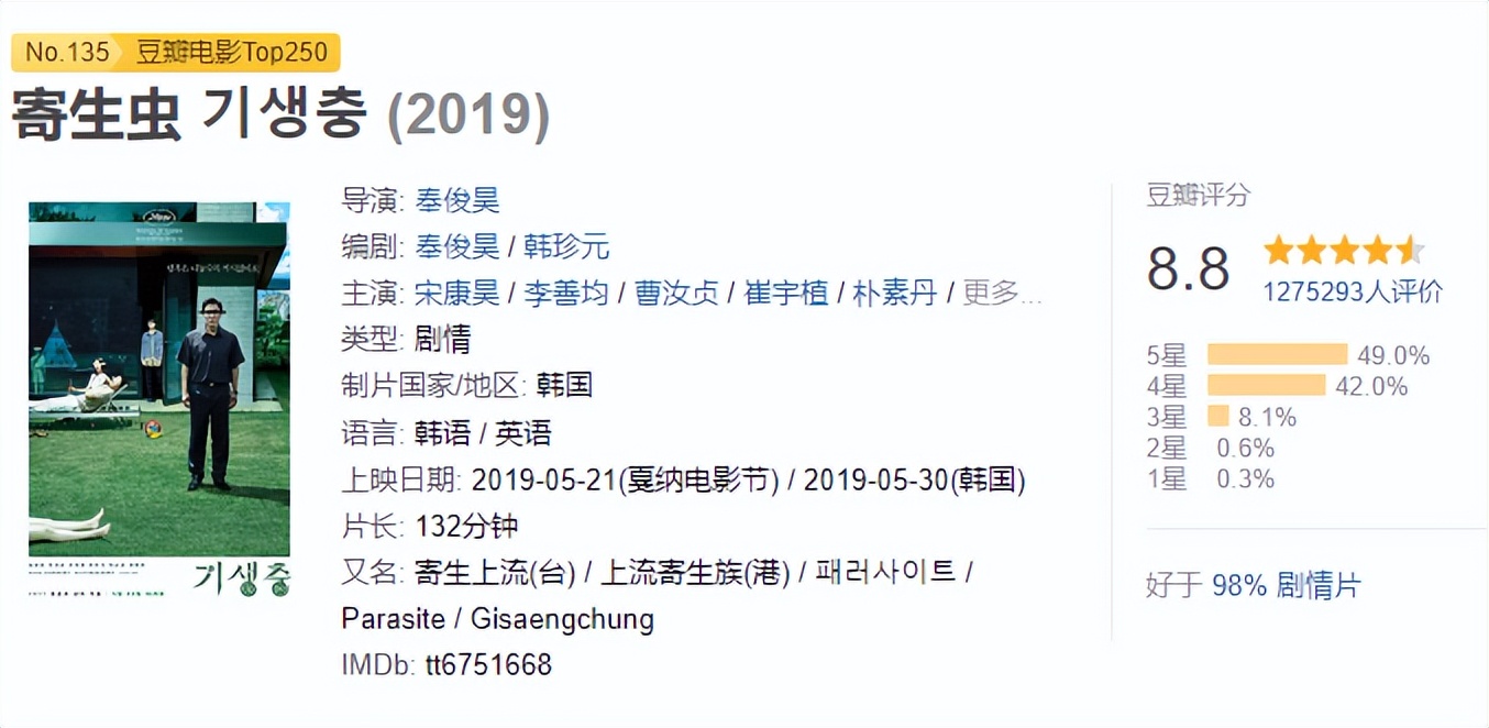 韩国四大影后的电影,44届韩国青龙电影奖影后