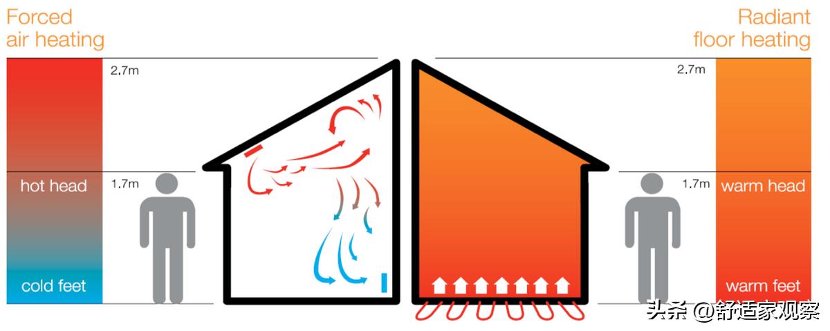 壁挂炉召回事件,壁挂炉哪个故障率最多