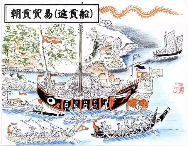 探索和发现之明朝历史,明朝海上贸易和相关政策的逻辑