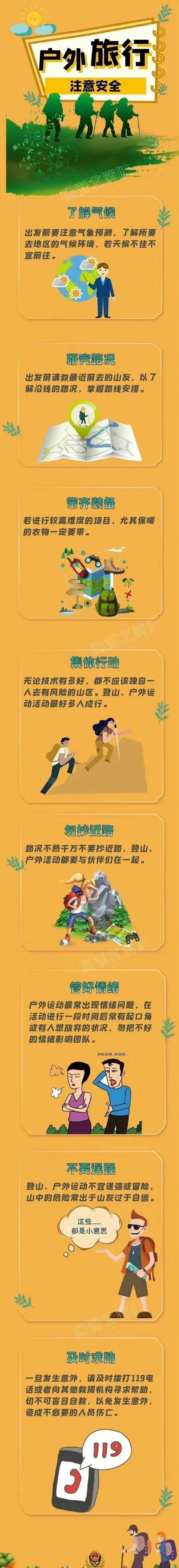 天津四驴友出事了!