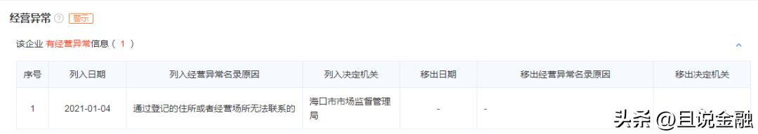三家网贷涉嫌违规你做过哪一家,三家违规网贷