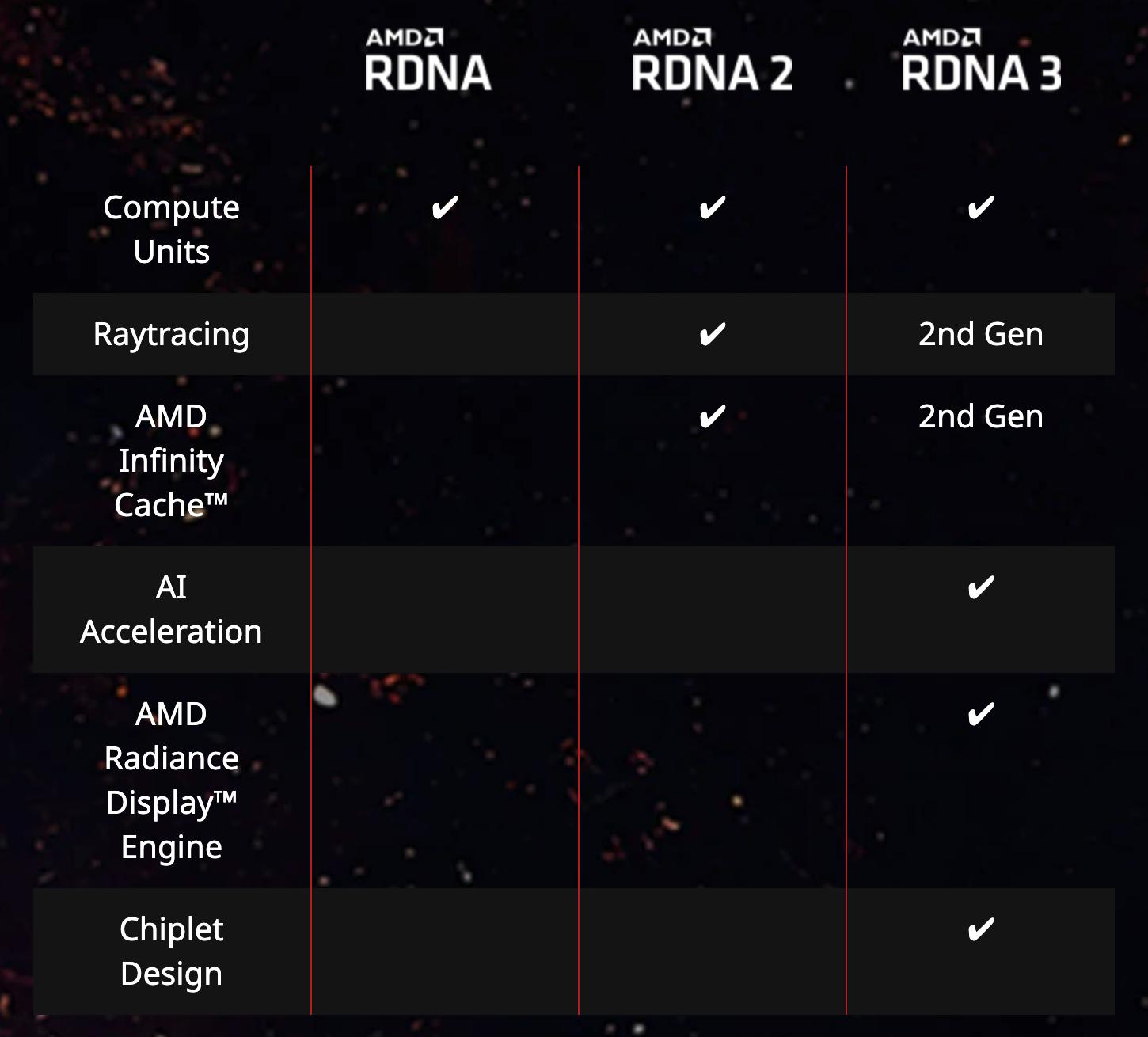 amd锐龙77840hs迷你主机拆解,amd7840h迷你主机显卡测评