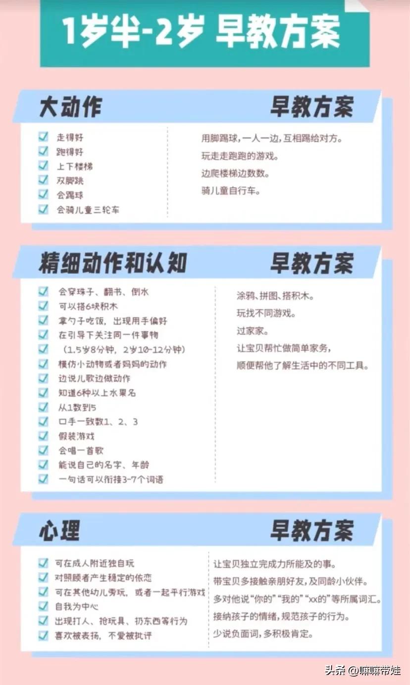婴儿早教0-6个月早教有哪些,如何为0-3岁婴幼儿提供早教