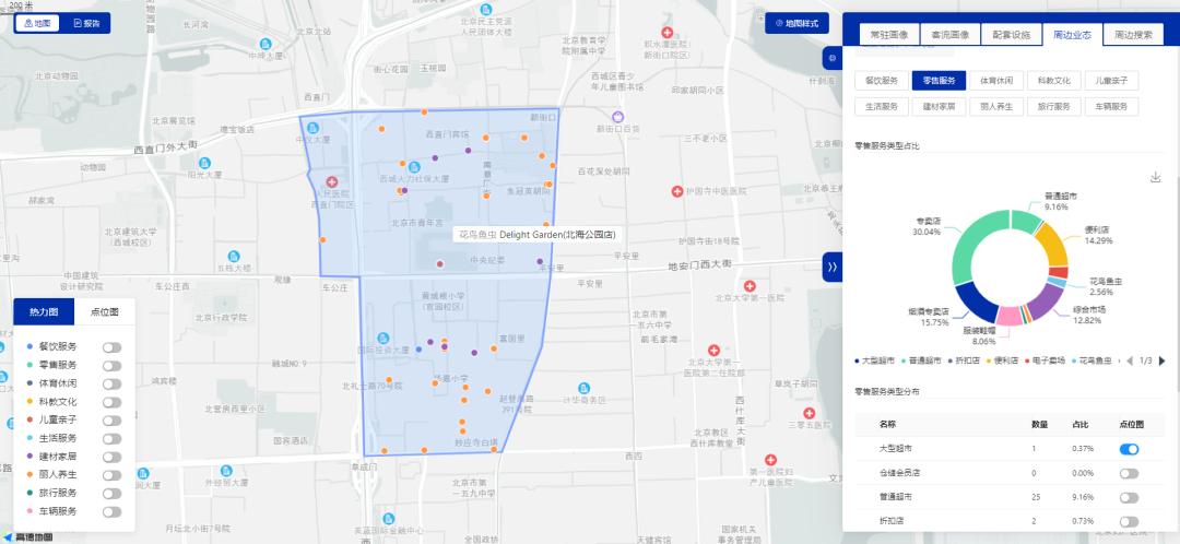 城市区域分析图,商圈数据分析地图