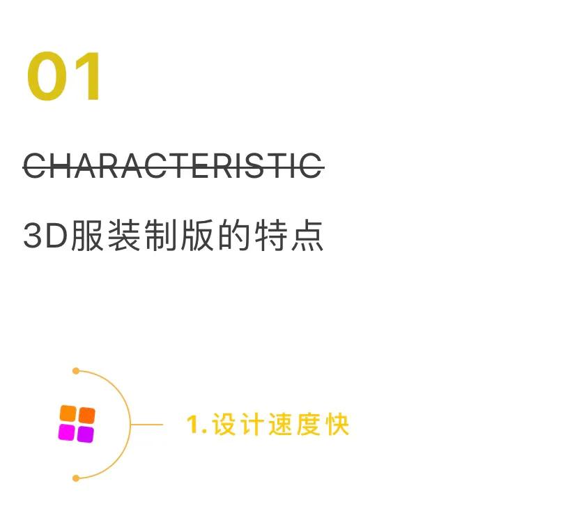 3d服装设计与智能制版,2d转3d建模时有多段线