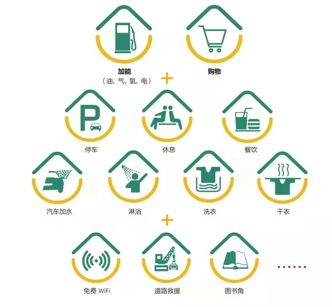 加油可享八大免费服务,滴滴司机加油怎么享受优惠