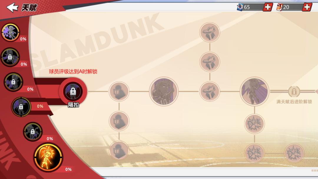 灌篮高手手游：扩层猴子先遣攻略及加点推荐！这就是梦开始的地方