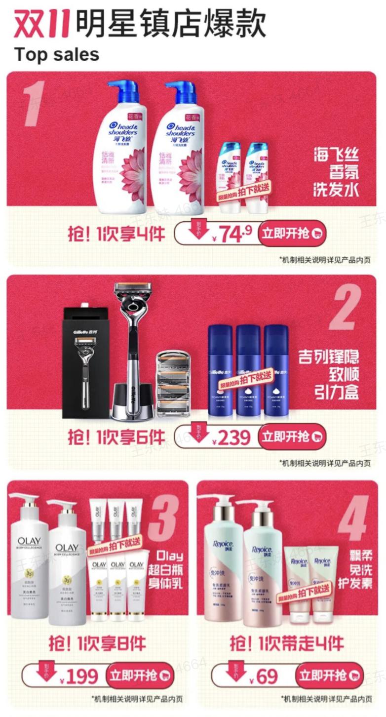 个护交易榜TOP1，星罗如何助力宝洁以“3+4+3模型”玩转抖音商城