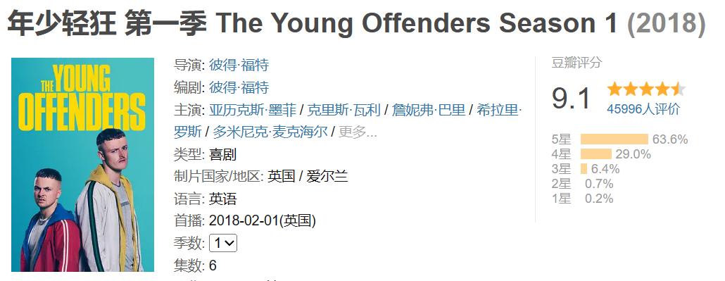 推荐9部高分不拖沓英美剧,能够通宵看完的美剧