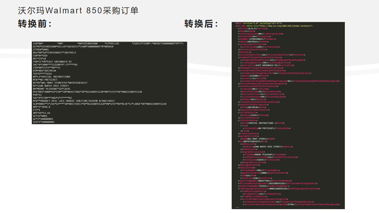 沃尔玛walmart线上平台介绍,沃尔玛walmart平台
