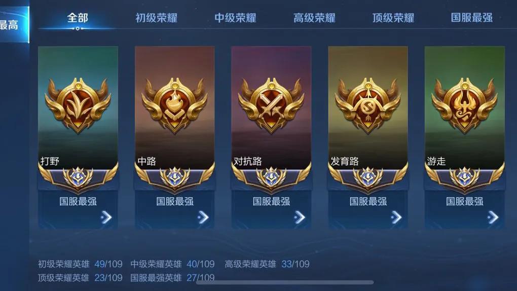 王者荣耀满神装之后经济优势,王者荣耀如何看阵容出装打野篇